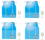 pozo de bombeo 2 bomba pb22 - 1.500l (24m3/h)